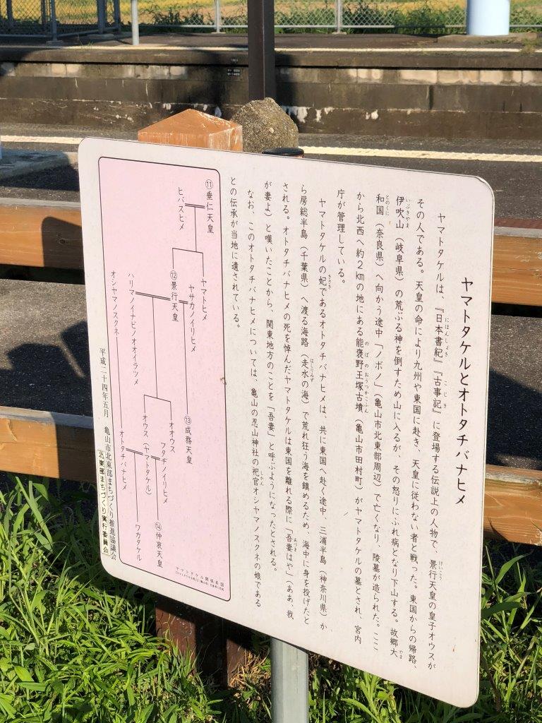 ヤマトタケル解説立て札